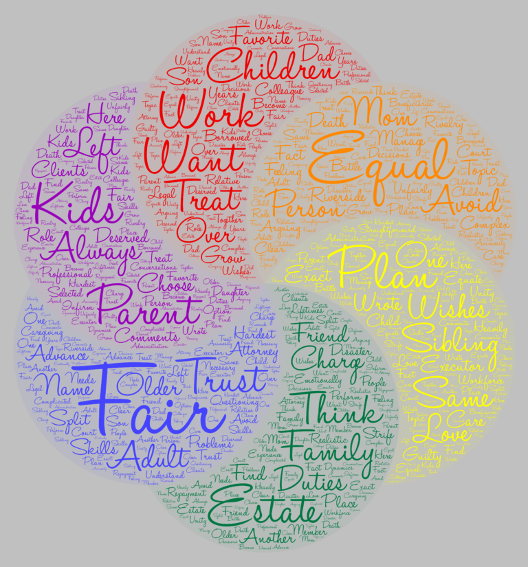 Fair and Equal